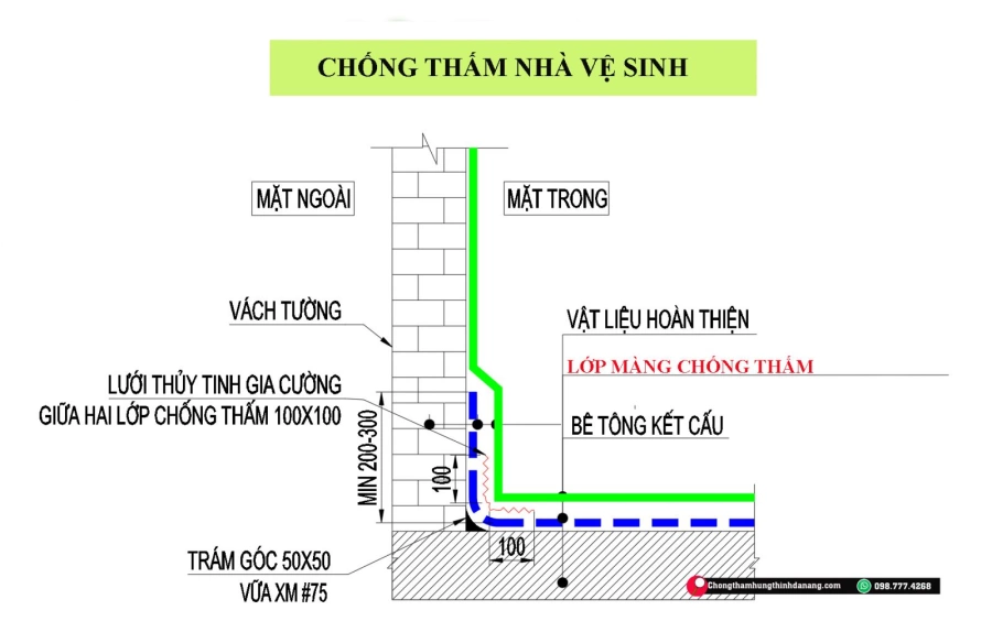 Chống thấm bằng xi măng